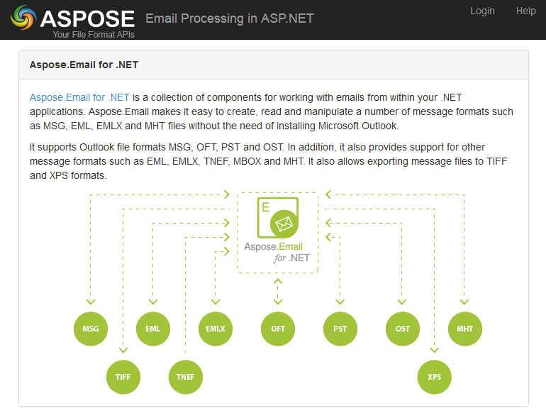 Download web tool or web app Email Processing in ASP.NET