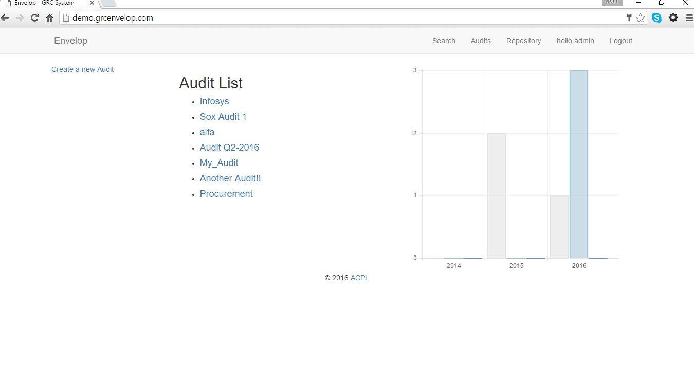 Download web tool or web app Envelop (Risk and Audits software)