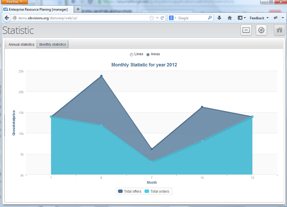 Download web tool or web app ERP Demo Application