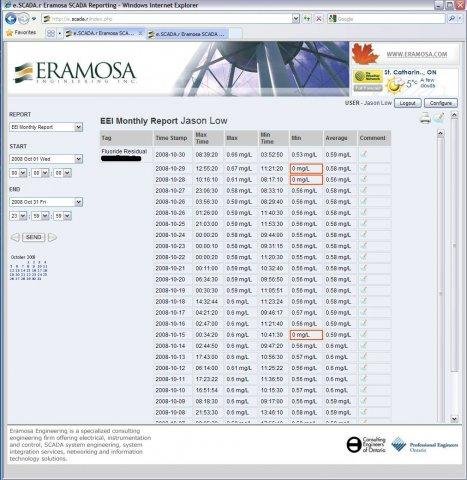 Download web tool or web app e.SCADA.r