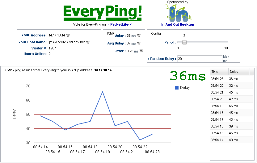 Download web tool or web app EveryPing