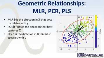 Free download EVRI-thing You Need to Know About How to do Partial Least Squares Regression video and edit with RedcoolMedia movie maker MovieStudio video editor online and AudioStudio audio editor onlin