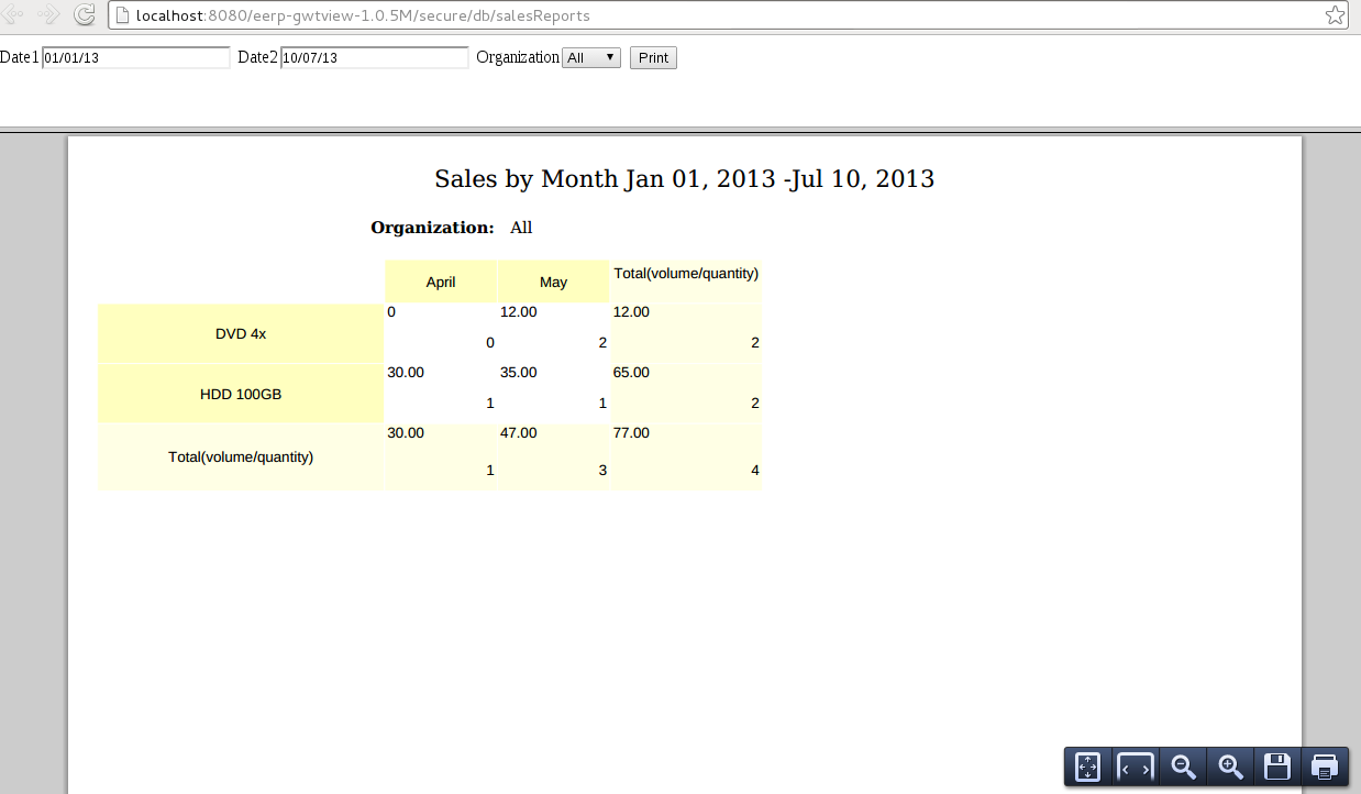 Download web tool or web app Experimental ERP