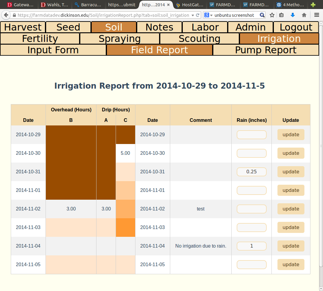 Download web tool or web app FARMDATA