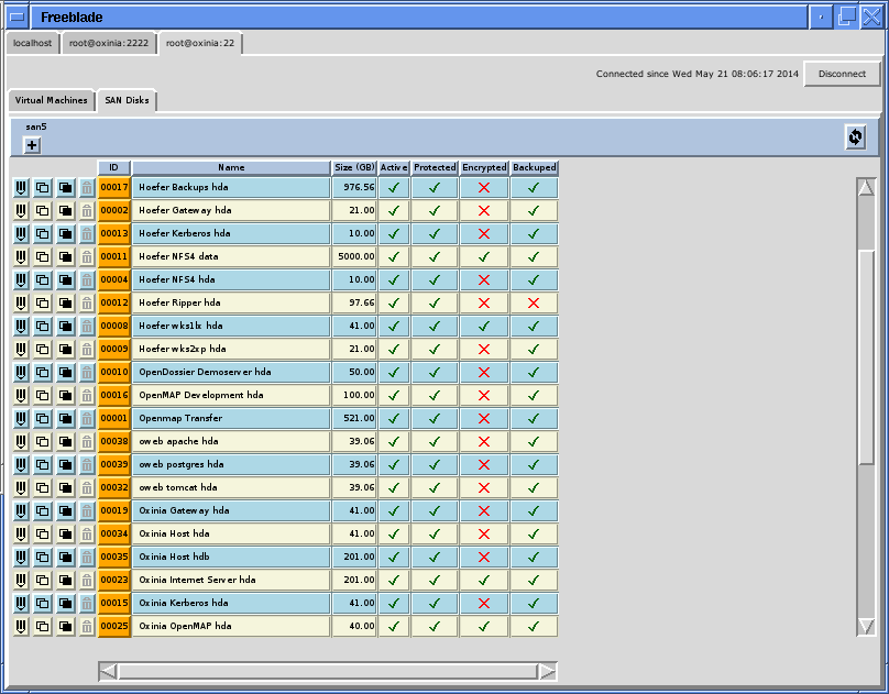 Download web tool or web app FreeBlade