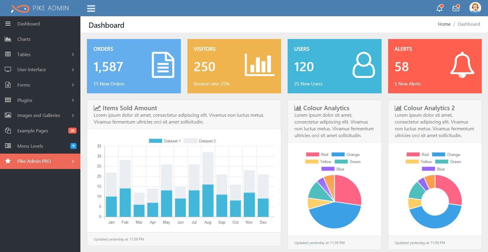 Download web tool or web app FREE Bootstrap 4 Admin Template