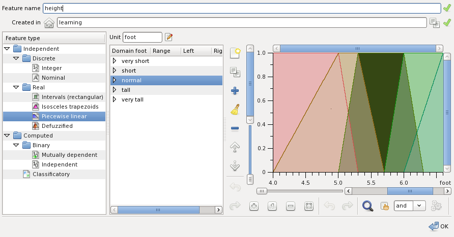 Download web tool or web app Fuzzy machine learning framework