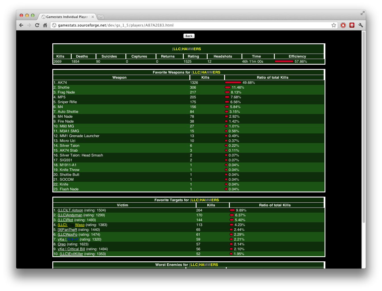 Download web tool or web app Game Stats