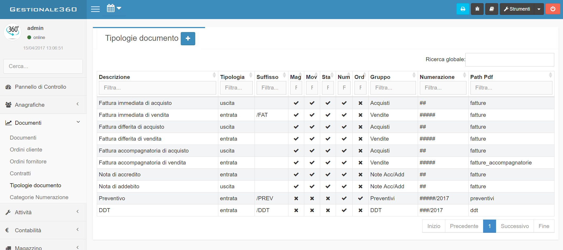 Download web tool or web app Gestionale open source 360