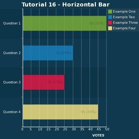 Download web tool or web app Graidle