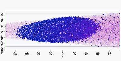 Free download Grain boundary segregation via atom probe tomography (APT) video and edit with RedcoolMedia movie maker MovieStudio video editor online and AudioStudio audio editor onlin