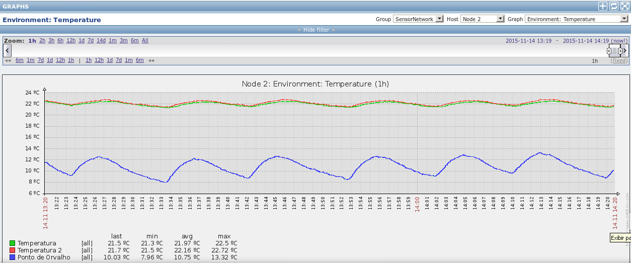 Download web tool or web app GreenHop