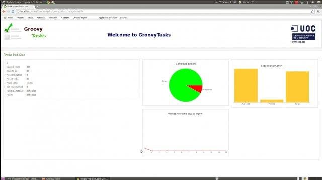 Download web tool or web app GroovyTasks