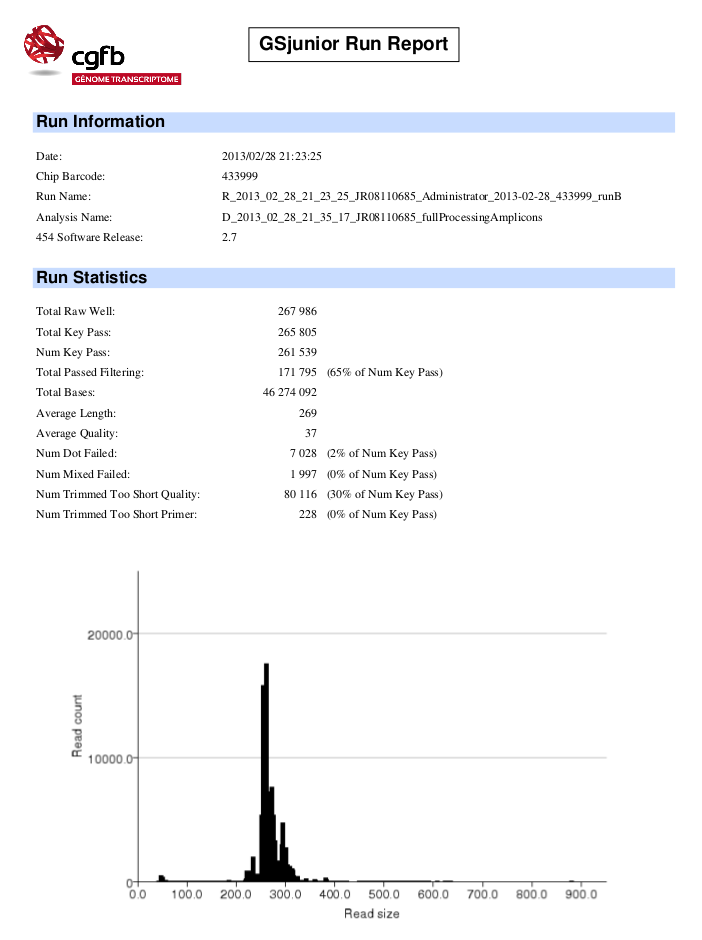 Download web tool or web app GS junior Webserver