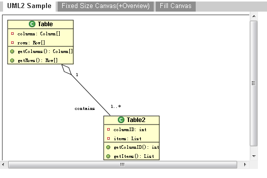 Download web tool or web app gwt-html5-graph