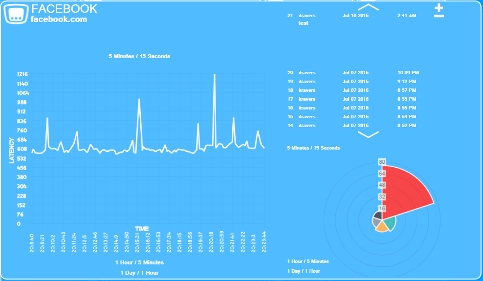 Download web tool or web app HostMonApp