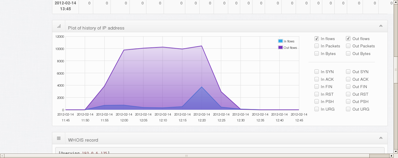 Download web tool or web app HostStats