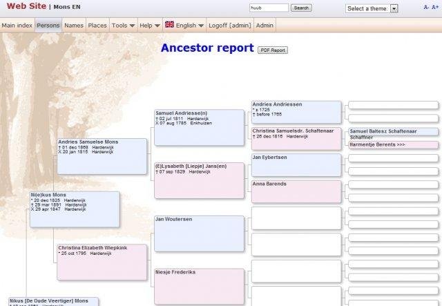 Download web tool or web app HuMo-gen genealogy software