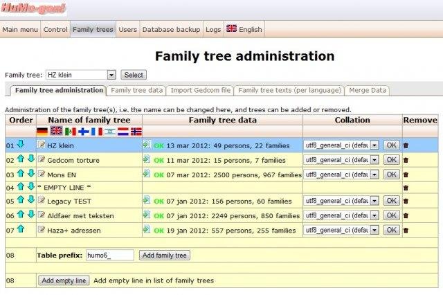 Download web tool or web app HuMo-gen genealogy software