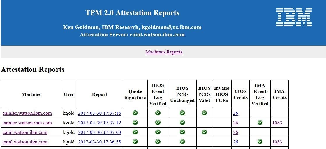 Download web tool or web app IBM TPM Attestation Client Server