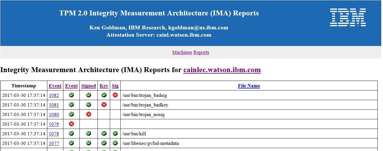 Download web tool or web app IBM TPM Attestation Client Server