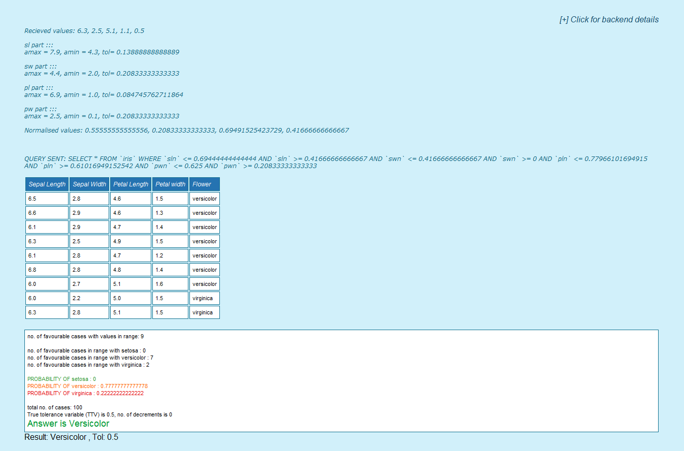 Download web tool or web app Iris