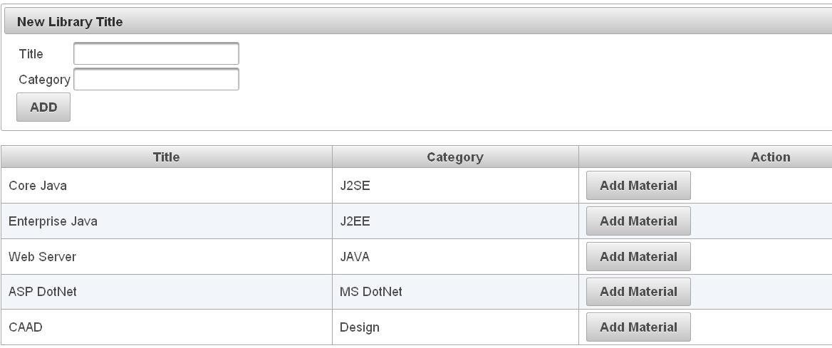 Download web tool or web app Java Document Viewer