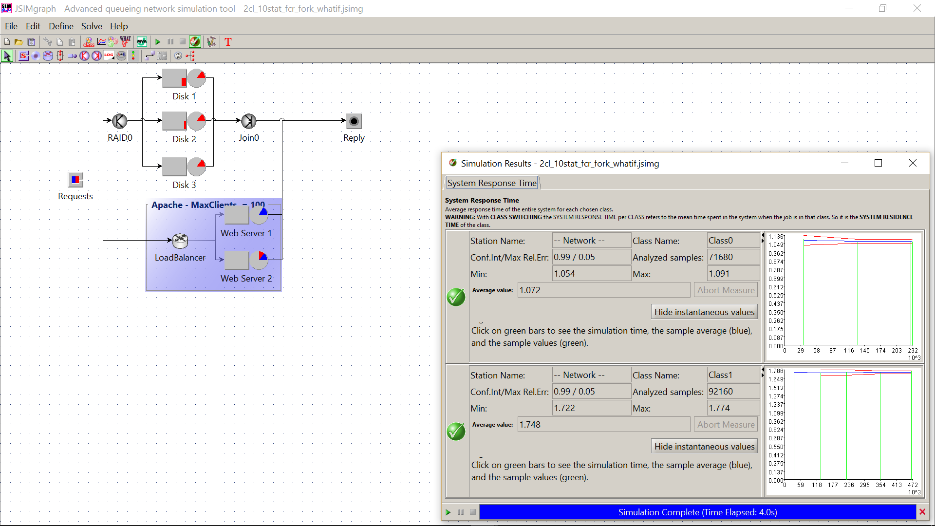 Download web tool or web app Java Modelling Tools