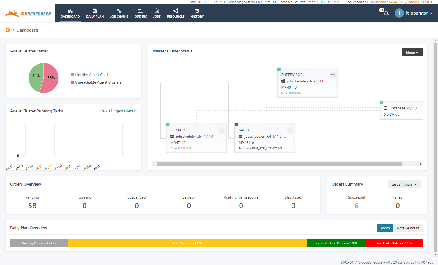 Download web tool or web app JobScheduler