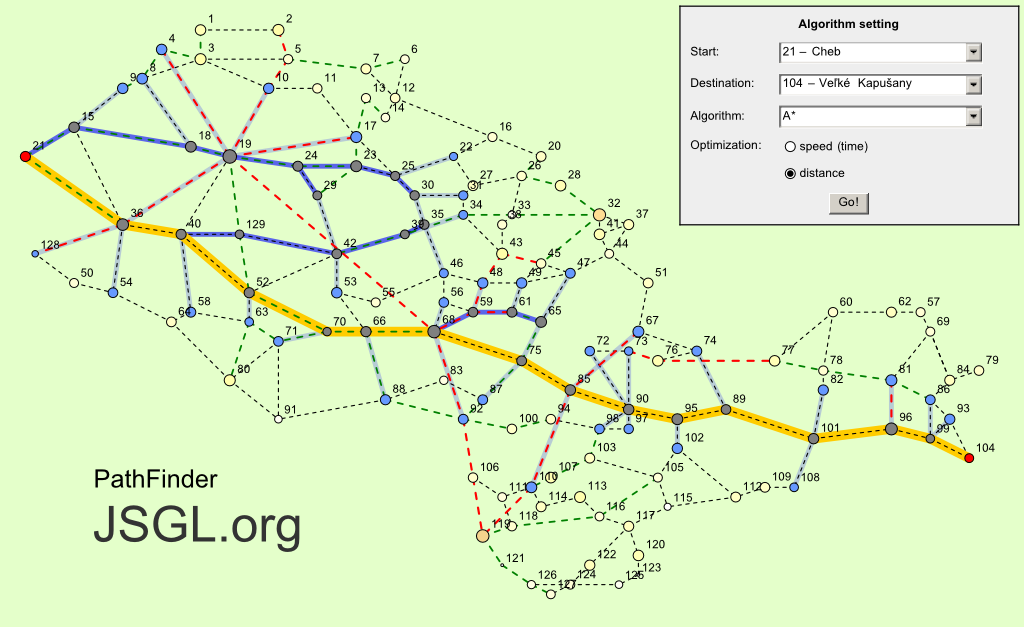 Download web tool or web app JSGL - JavaScript Graphics Library