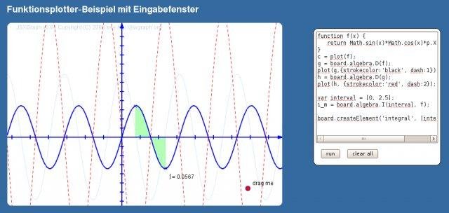 Download web tool or web app JSXGraph