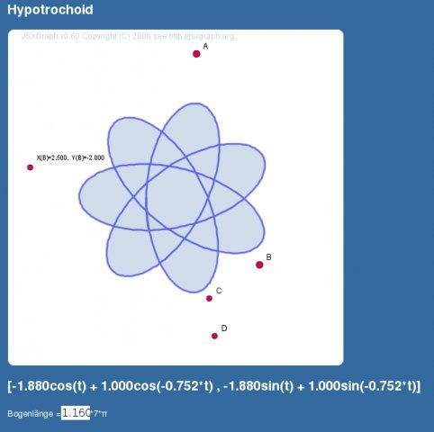 Download web tool or web app JSXGraph