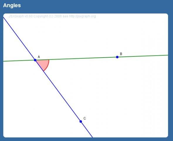 Download web tool or web app JSXGraph