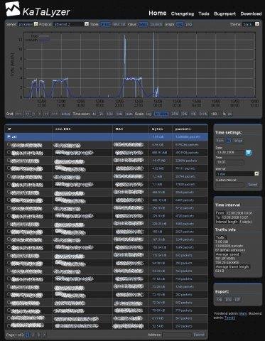 Download web tool or web app KaTaLyzer