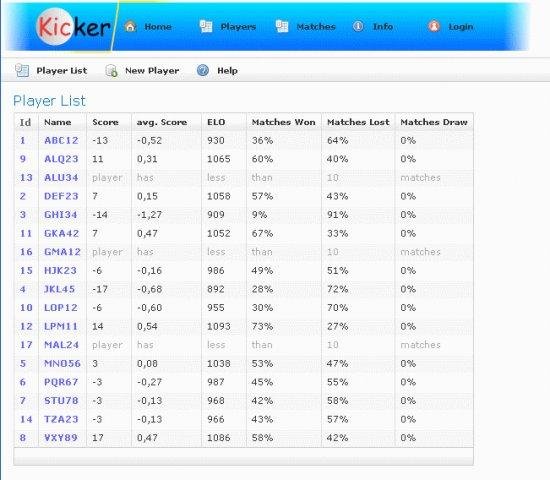 Download web tool or web app Kicker