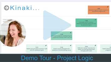 Free download Kinaki Demo Tour: Project Logic video and edit with RedcoolMedia movie maker MovieStudio video editor online and AudioStudio audio editor onlin