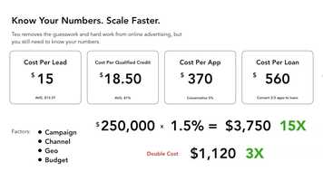 Free download Know Your Numbers video and edit with RedcoolMedia movie maker MovieStudio video editor online and AudioStudio audio editor onlin