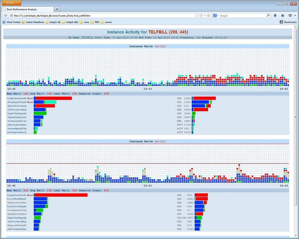 Download web tool or web app kokpit-db