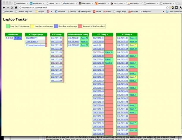 Download web tool or web app Laptop Tracker