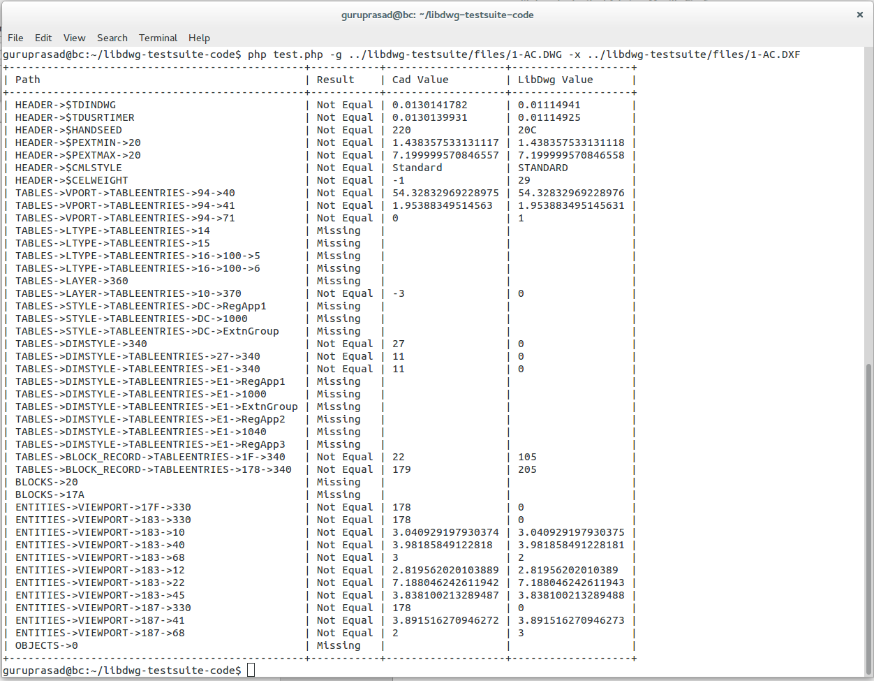 Download web tool or web app libdwg-testsuite