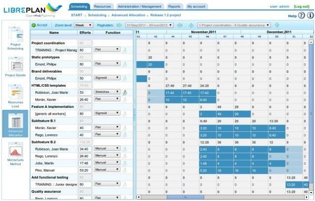 Download web tool or web app LibrePlan