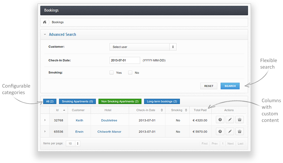 Download web tool or web app LightAdmin