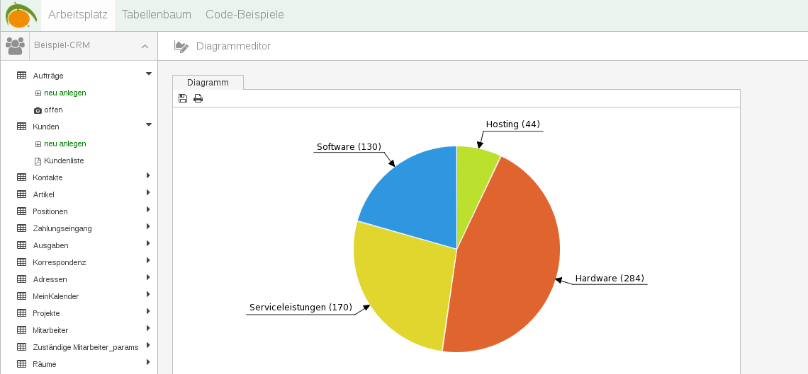 Download web tool or web app Limbas