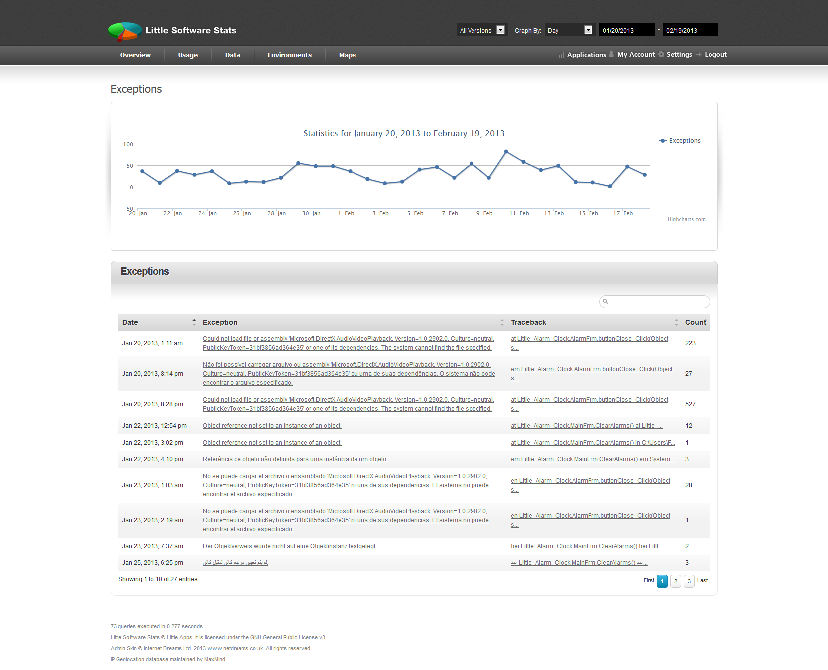 Download web tool or web app Little Software Stats