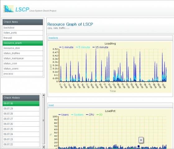 Download web tool or web app lscp (Linux System Check Project)