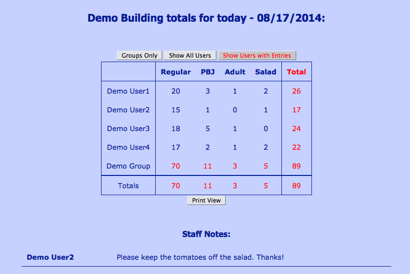 Download web tool or web app Lunch Count