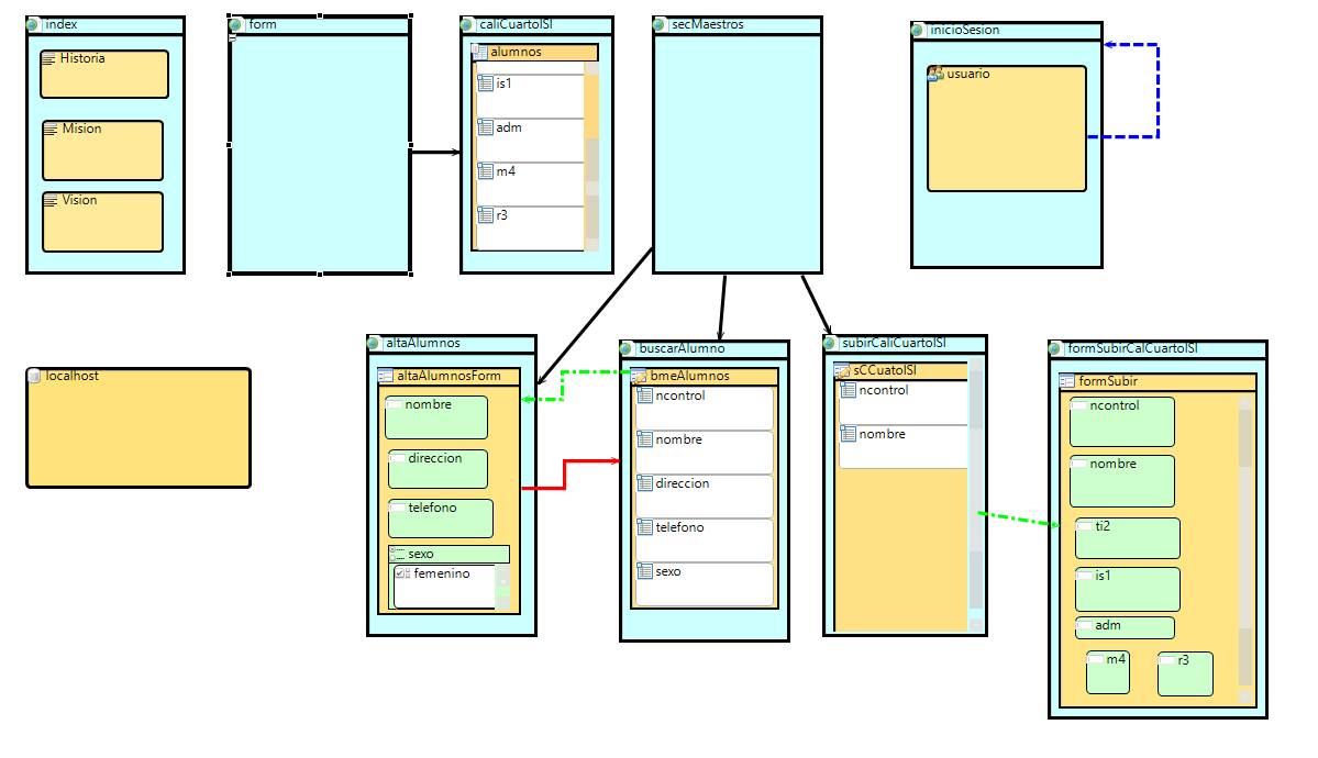 Download web tool or web app M2WebMaker