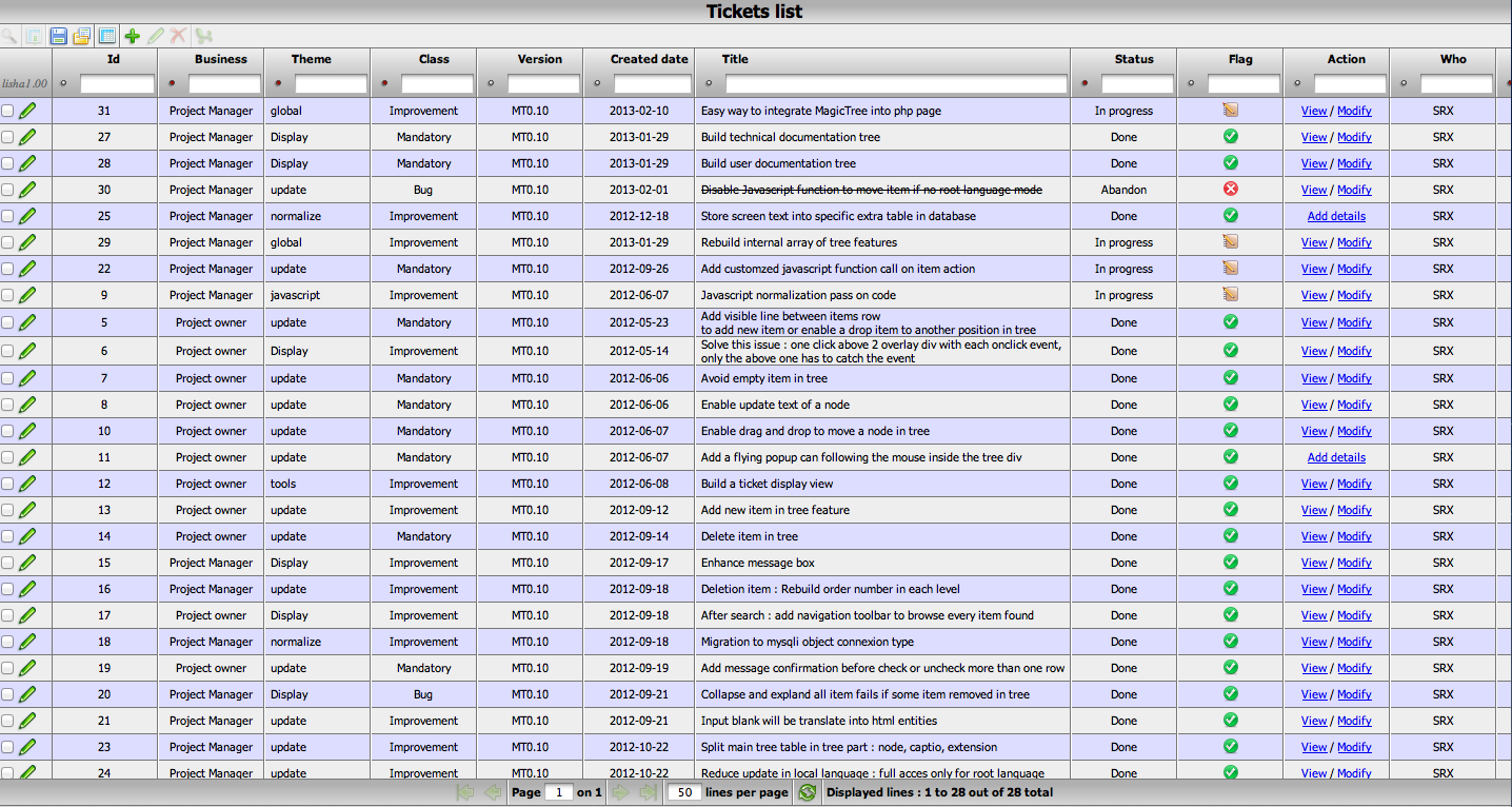 Download web tool or web app MagicTree