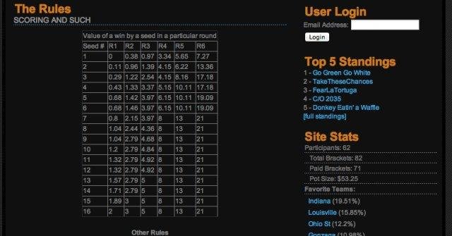 Download web tool or web app March Madness Bracket Competition