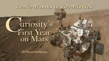 Free download Mars Curiosity Rover: Twelve Months in Two Minutes: Curiositys First Year on Mars 2013 NASA-JPL (JQ Music) video and edit with RedcoolMedia movie maker MovieStudio video editor online and AudioStudio audio editor onlin